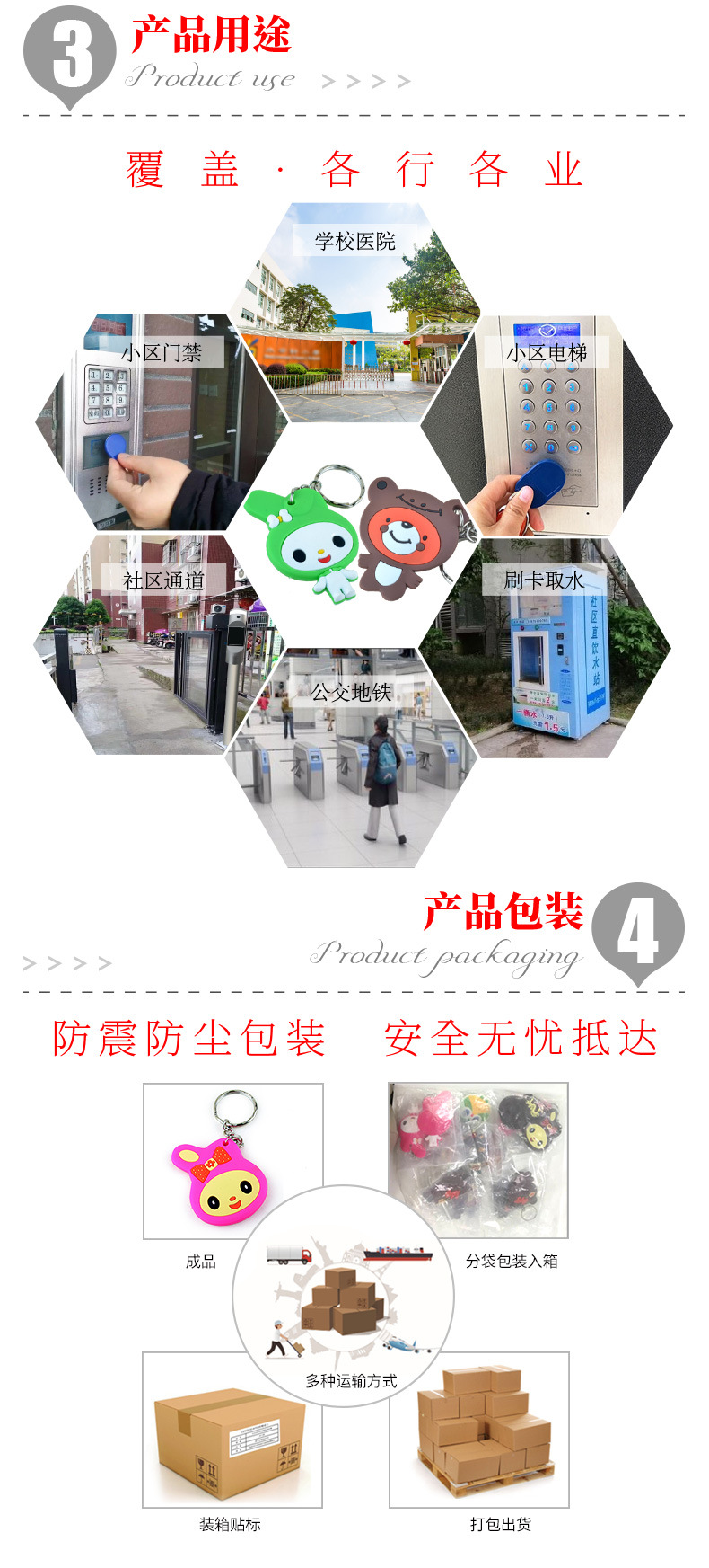 PVC彩膠鑰匙扣5 PVC彩膠鑰匙扣5