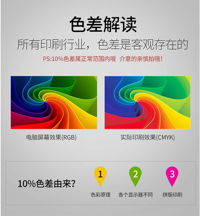 SLE4442芯片卡8 SLE4442芯片卡8