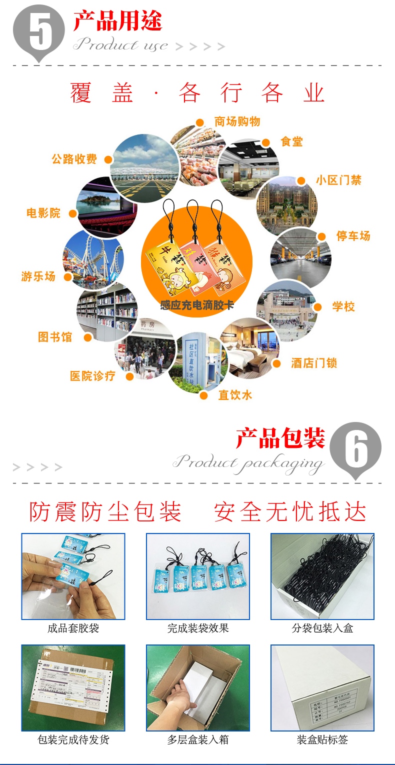 停車場門禁滴膠卡7 停車場門禁滴膠卡7