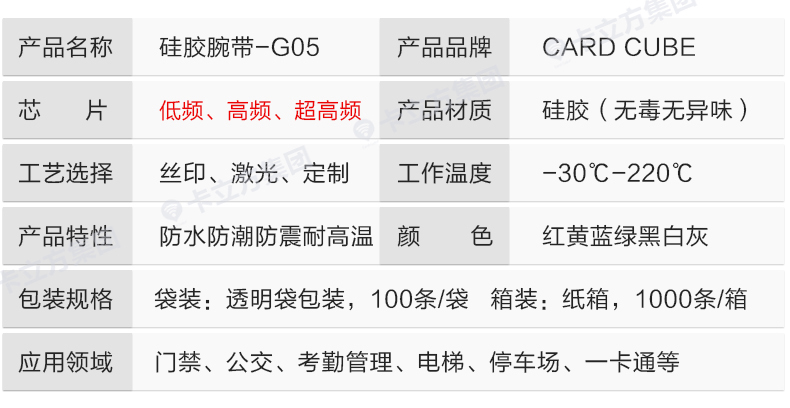 活動(dòng)賽事硅膠腕帶8 活動(dòng)賽事硅膠腕帶8