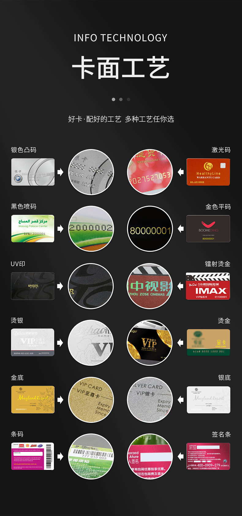 id卡定制5 id卡定制5