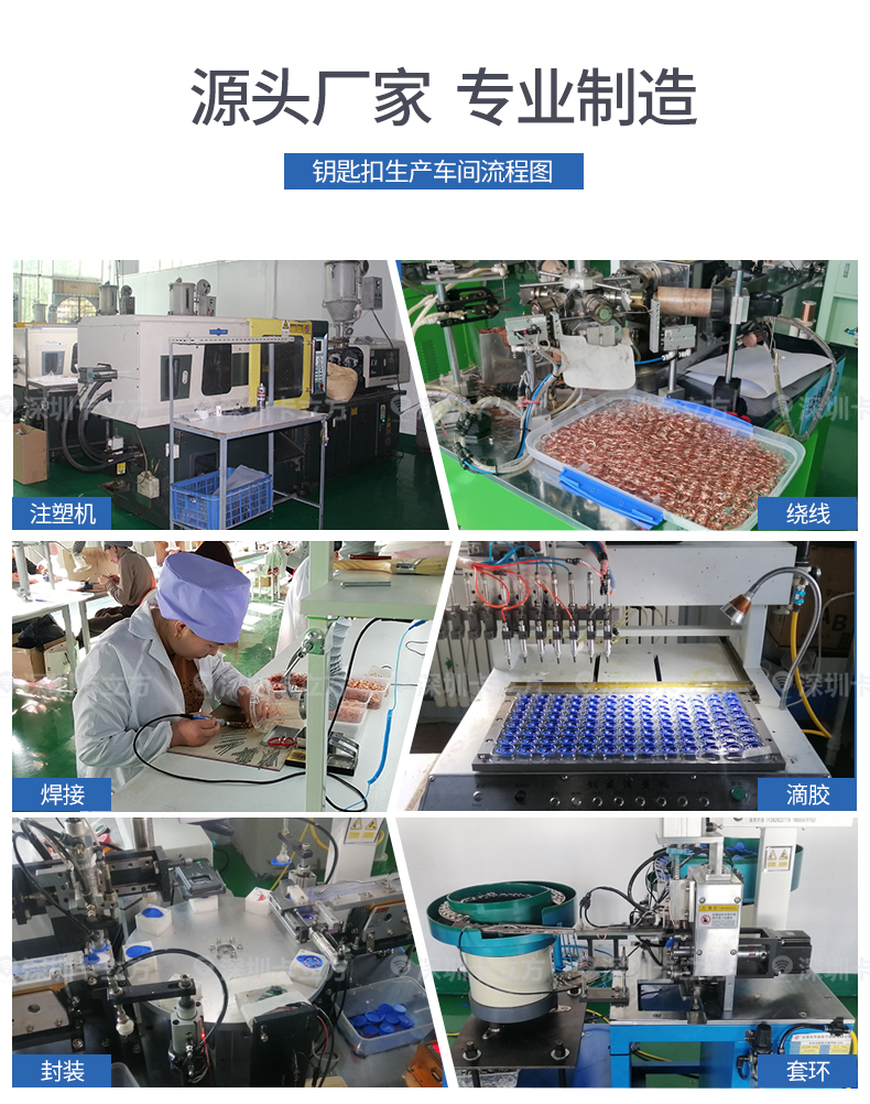 8號(hào)UID鑰匙扣3 8號(hào)UID鑰匙扣3